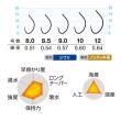 大鮎秀尖(No.16639)