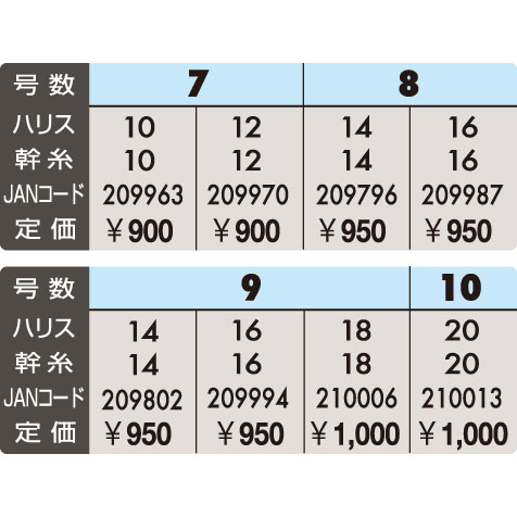 喰わせ剛サビキ ケイムラフラッシャー No 335 オーナーばりネットショッピング