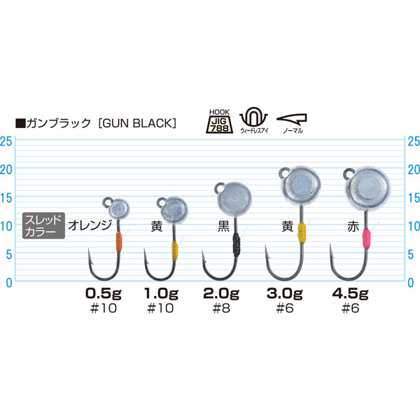 オーナー カルティバ 11788 JH-89 虫ヘッド 1 （訳ありセール